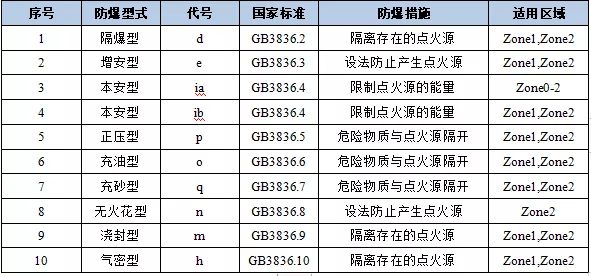 新澳门国际